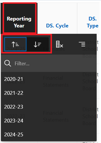 Sorting by reporting year